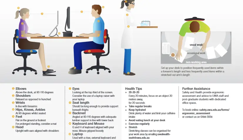 UWA-workstation-setup-guide